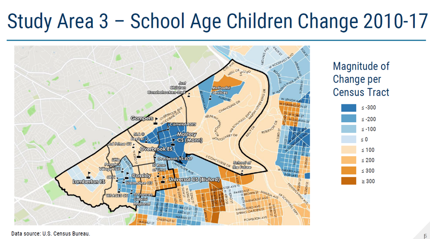 Map depicting school age children change 2010-17 for Study Area 3